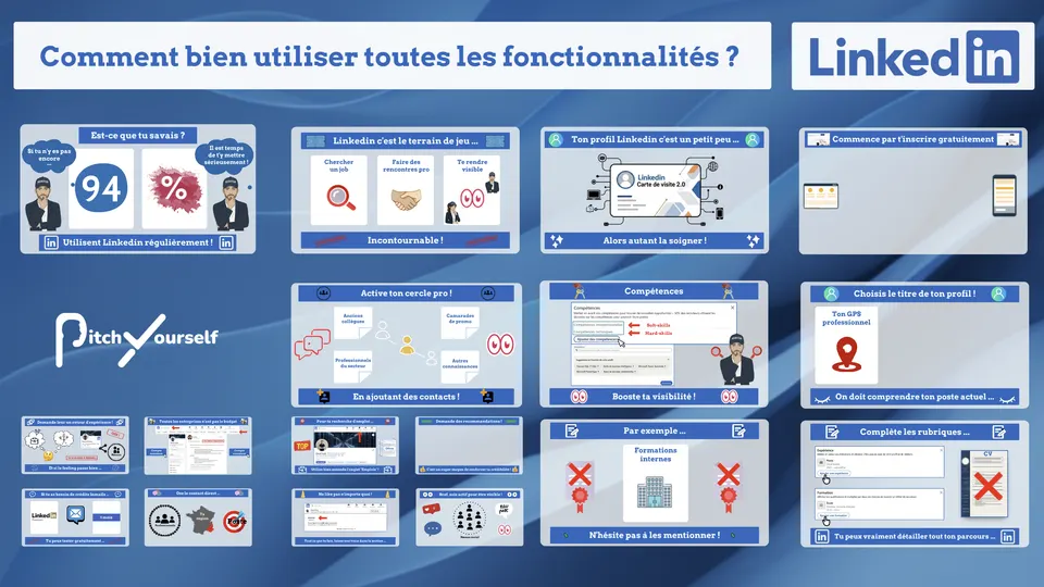 Miniature vidéo - Comment bien utiliser toutes les fonctionnalités Linkedin ?